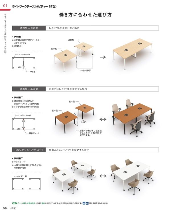 ビティー ワークテーブル キャスター脚 両面タイプのカタログ画像-6