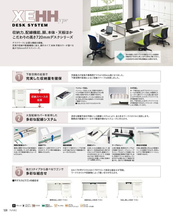 XEHH型 両袖デスク KKタイプ ホワイト D800のカタログ画像-2