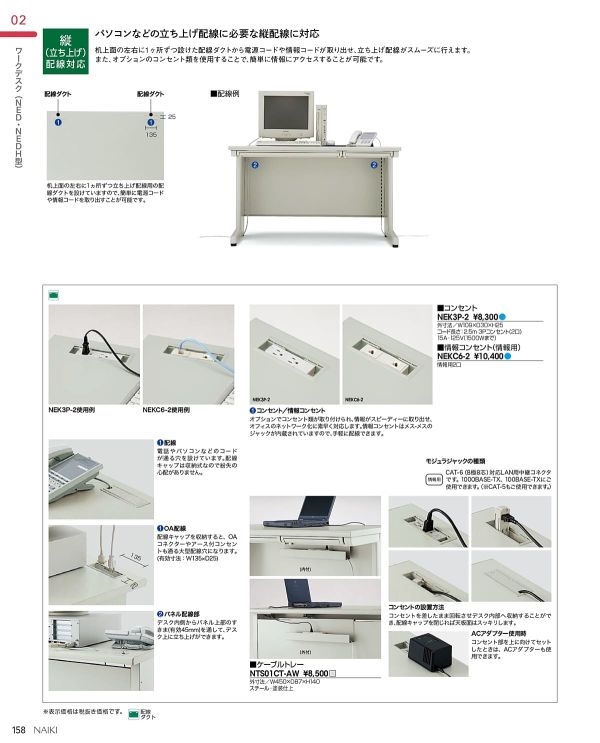 NED型 平デスク 引出付 D700 キャスター脚のカタログ画像-3
