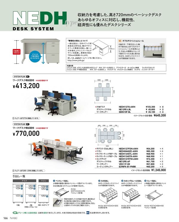 NEDH型 両袖デスク GGタイプ D700のカタログ画像-2