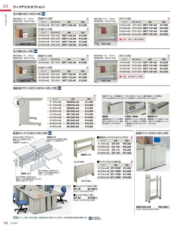 配線ワゴン（NED／NELD用）のカタログ画像-1