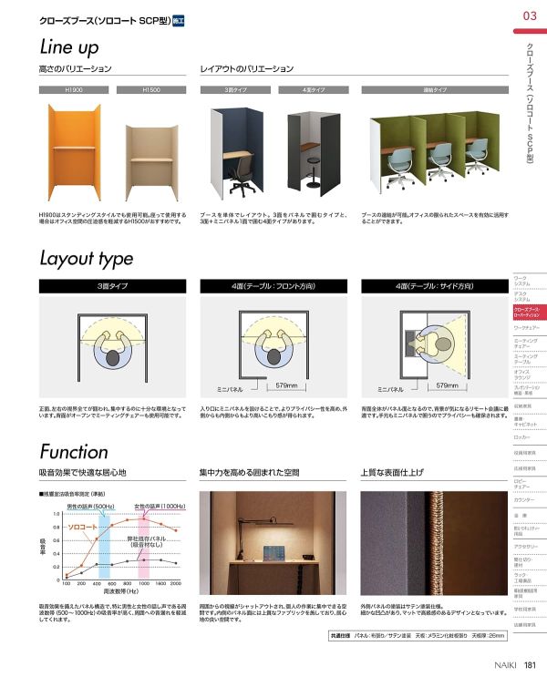 ソロコート 4面タイプ SCP19104Tのカタログ画像-3