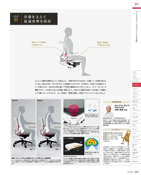 セリフト 樹脂脚 可動肘付 Seliftのカタログ画像-7