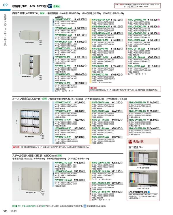 NW-0909K-AW 両開き戸のカタログ画像-1