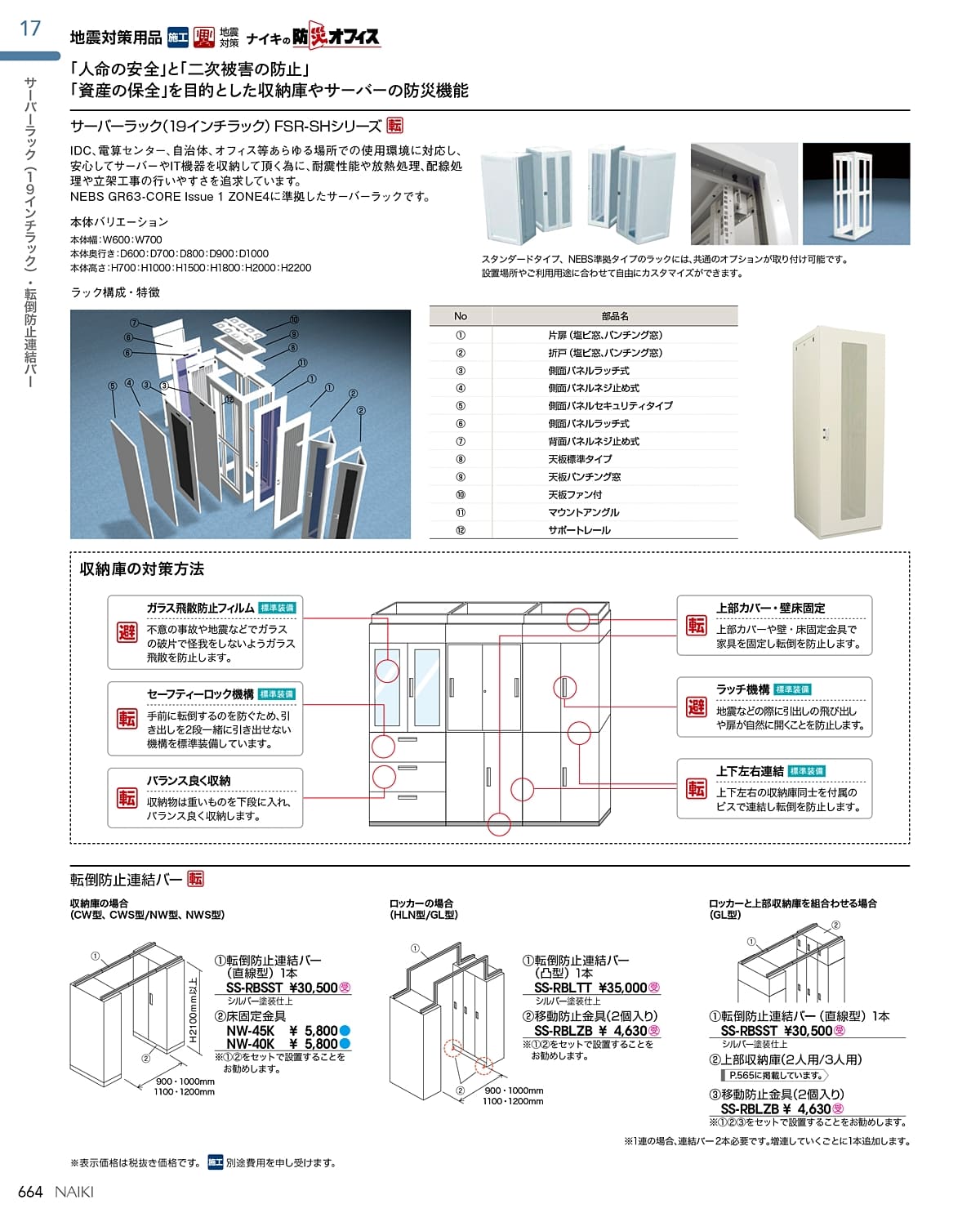 ナイキ NAIKI カタログ P664