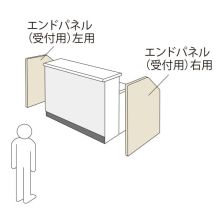 ■ナイキ エンドパネル (ローカウンター用) XCKPLWN(2140881)[送料別途見積り][法人・事業所限定][外直送] XC型 エンドパネル ローカウンター用｜ナイキ（NAIKI）