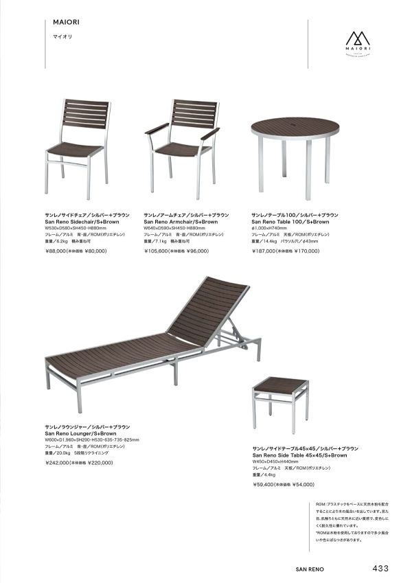 マイオリ サンレノラウンジャーのカタログ画像-1