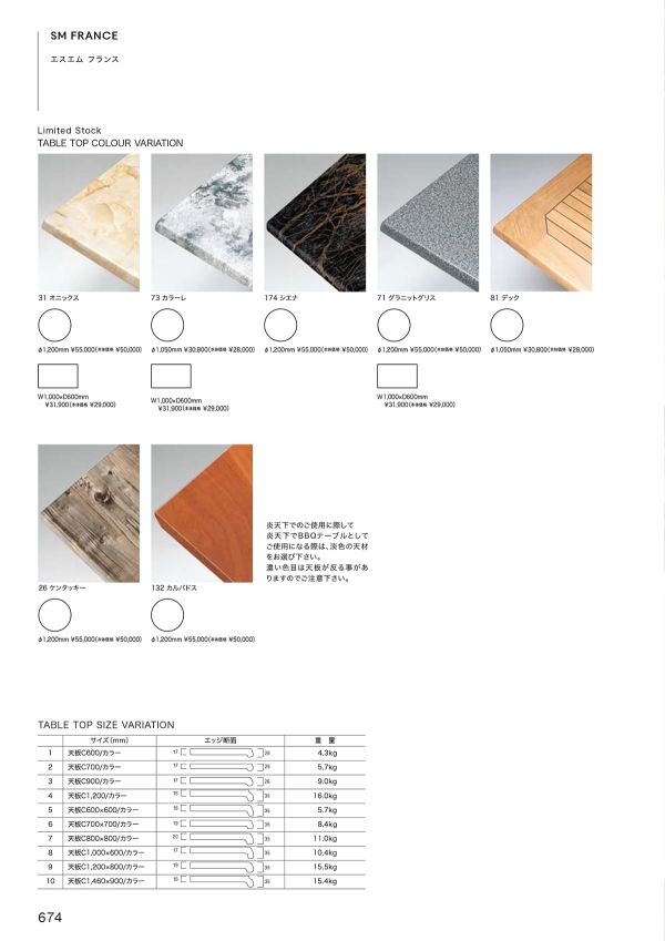 エスエム フランス 31 オニックスのカタログ画像-1