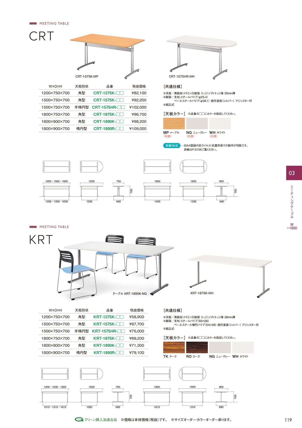 ニシキ工業 NISHIKI カタログ P119