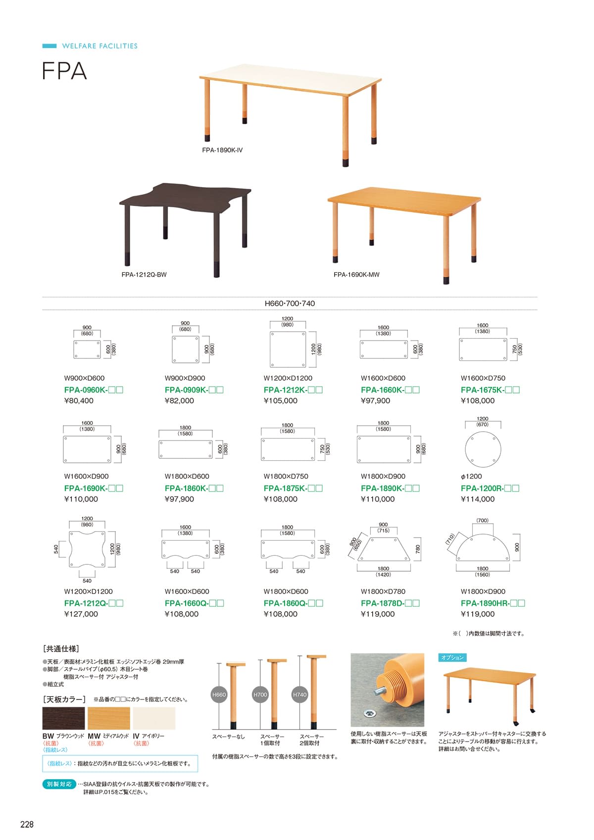 ニシキ工業 NISHIKI カタログ P228