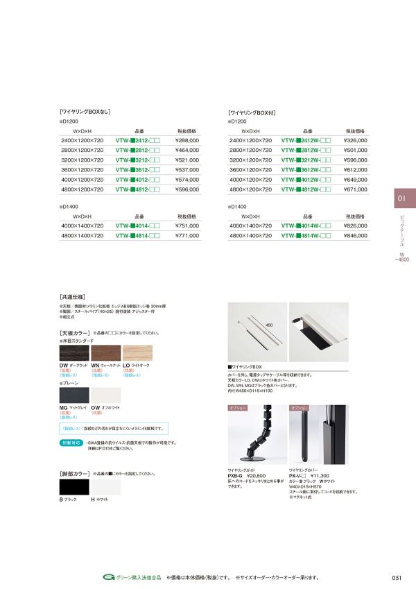 ワイヤリングカバー ブラック PX-V-Bのカタログ画像-3