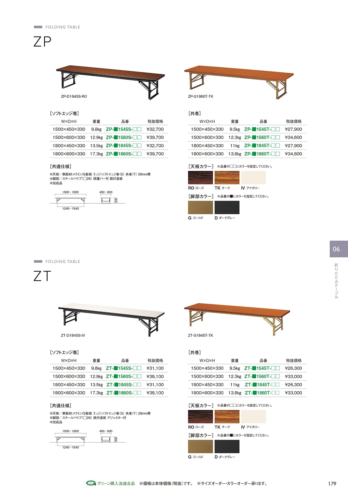 ニシキ工業 NISHIKI カタログ P179