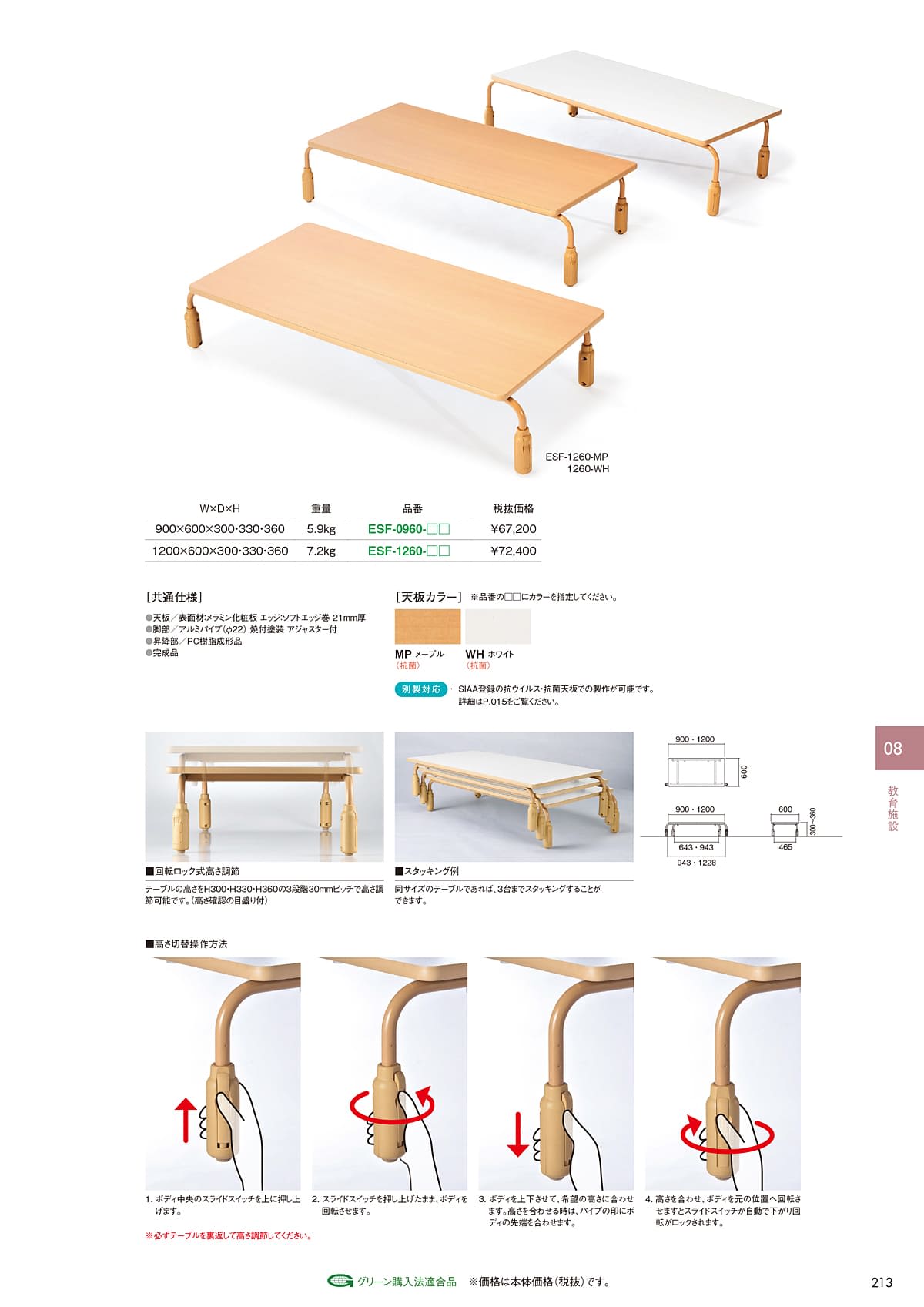 ニシキ工業 NISHIKI カタログ P213