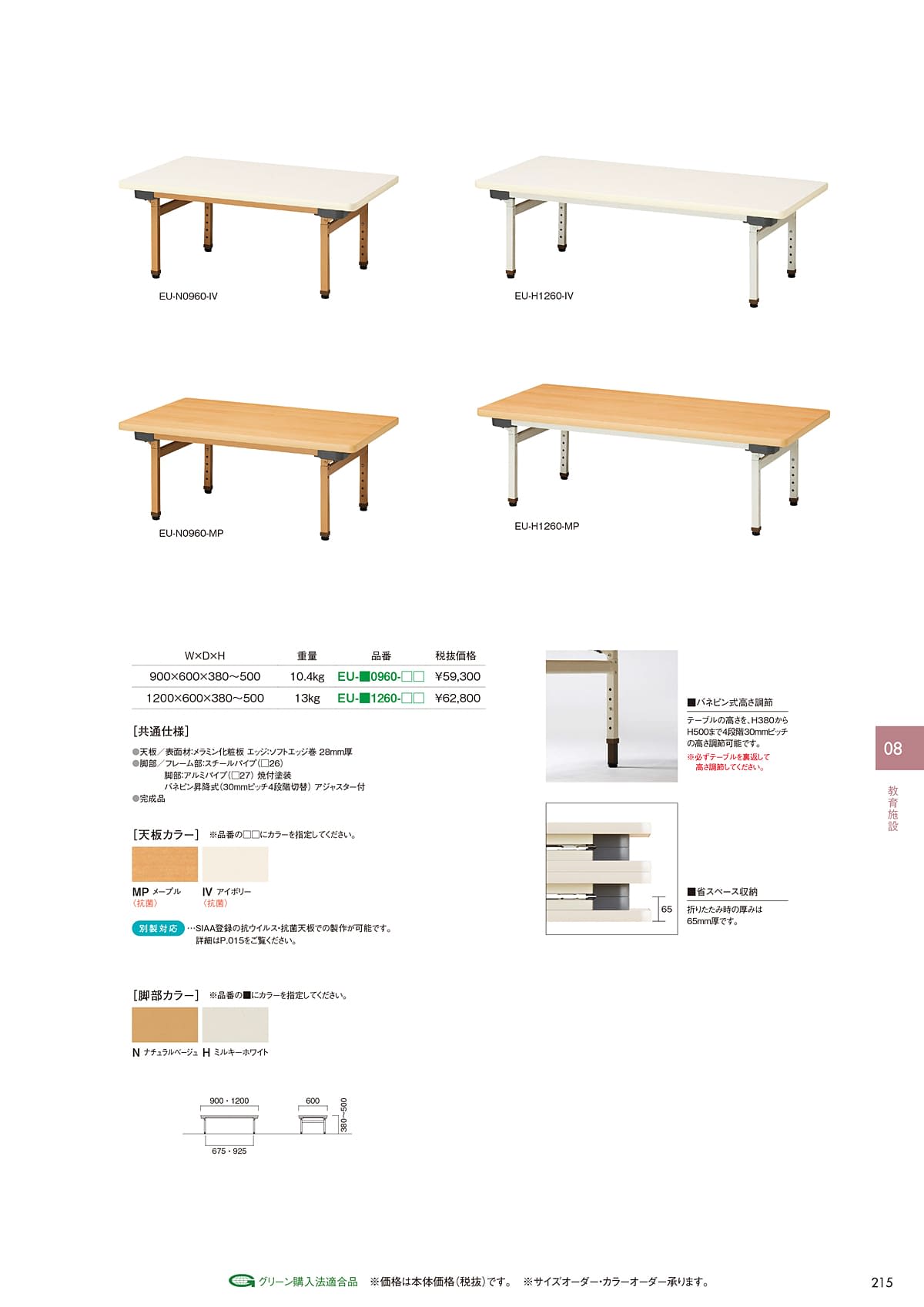 ニシキ工業 NISHIKI カタログ P215
