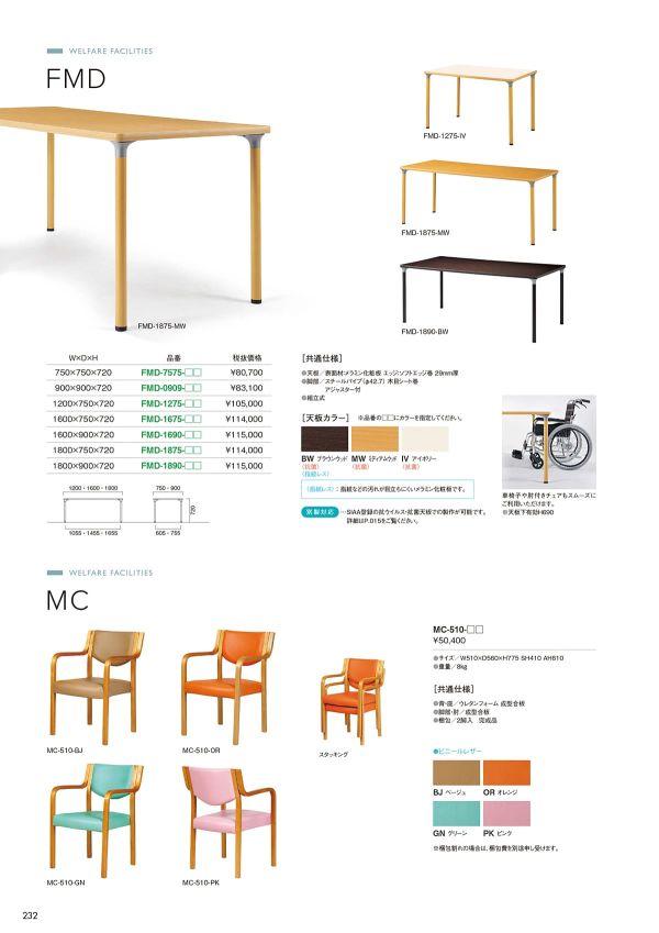 FMD-7575-MWのカタログ画像-1