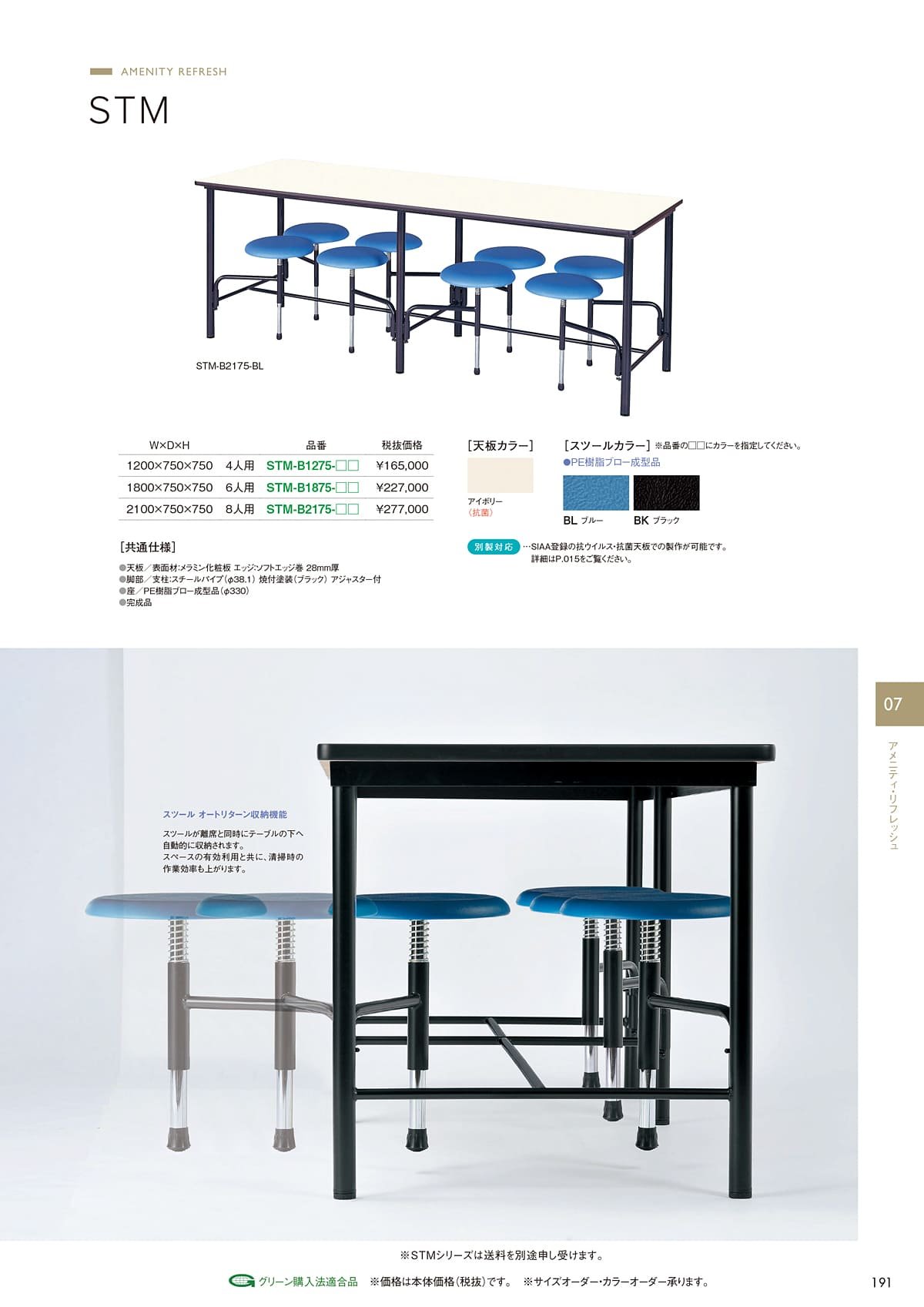 ニシキ工業 NISHIKI カタログ P191