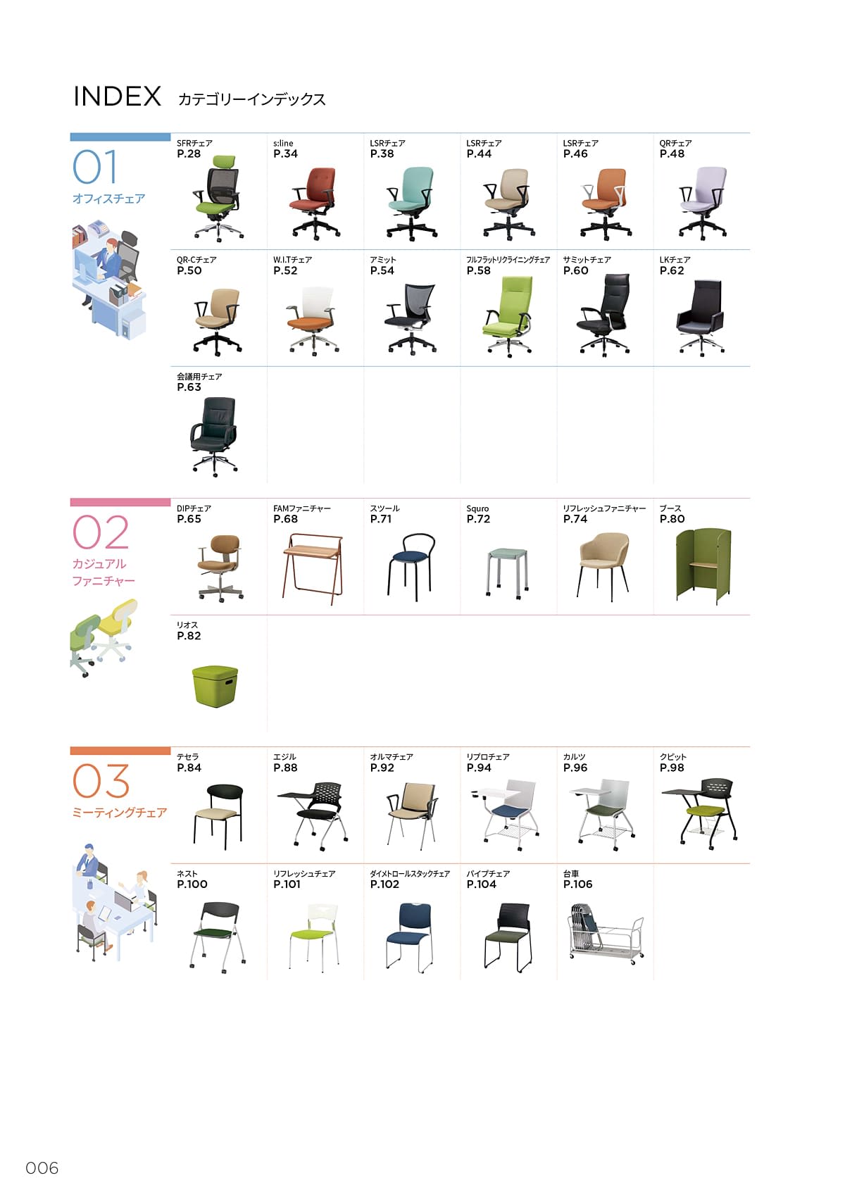 ノーリツイス NORITSUISU カタログ P6