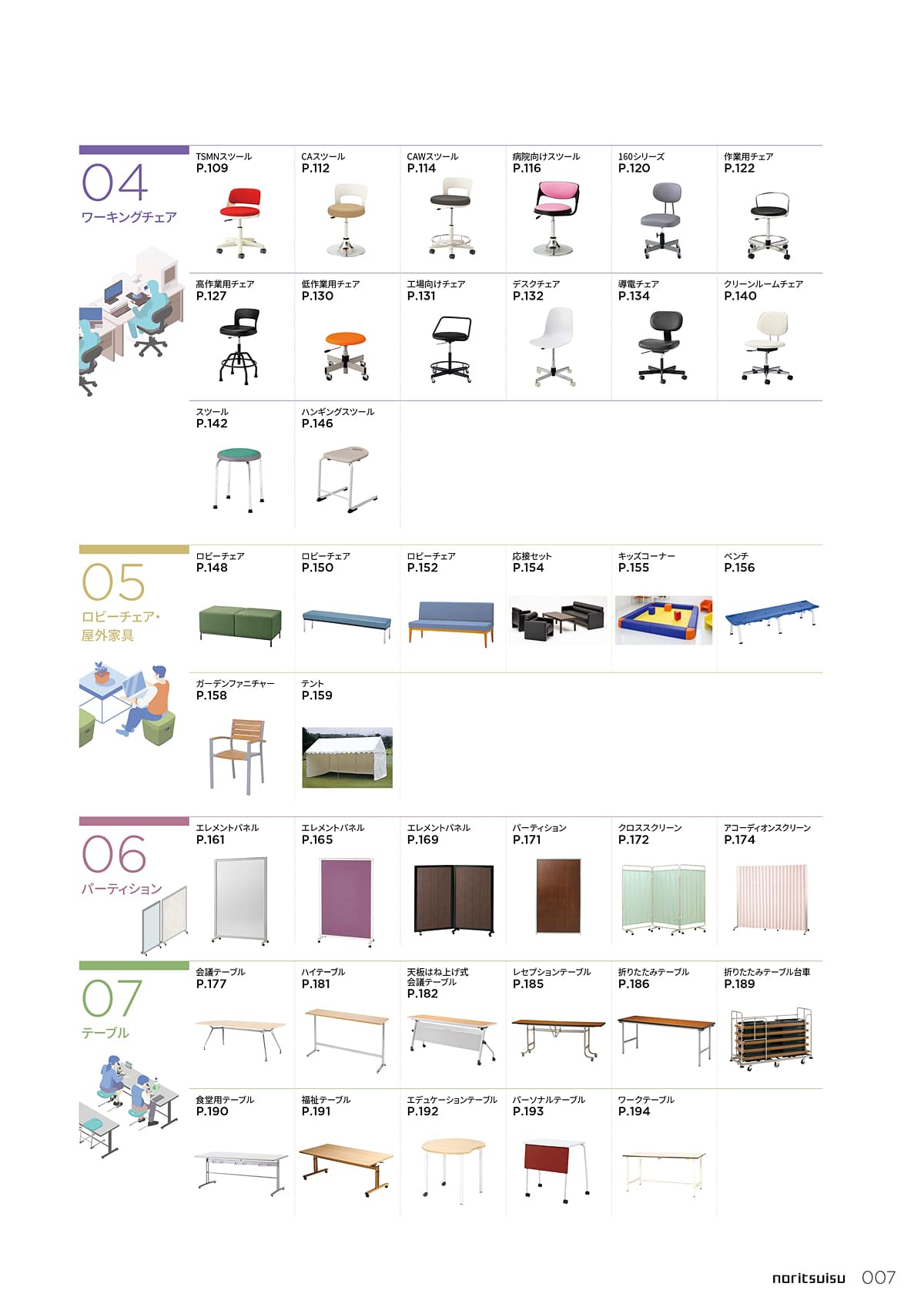 ノーリツイス NORITSUISU カタログ P7