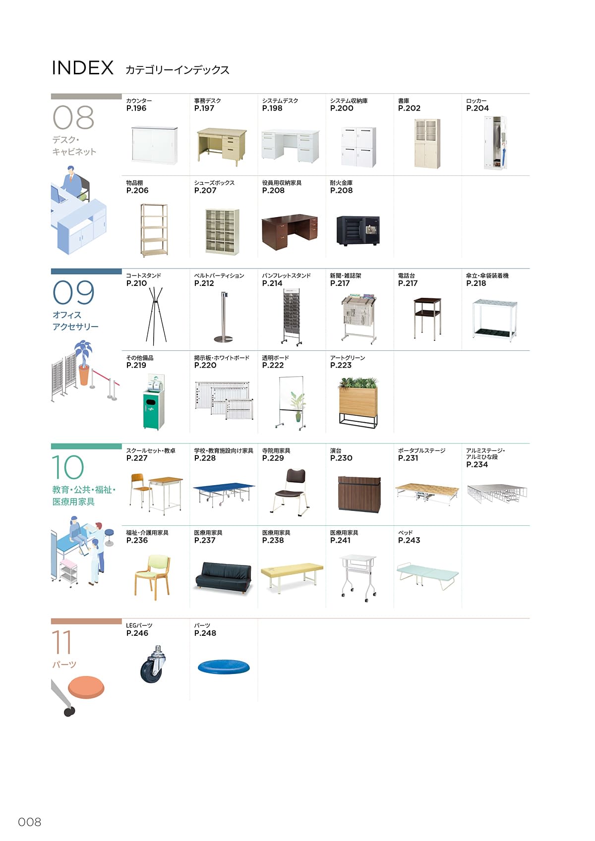 ノーリツイス NORITSUISU カタログ P8