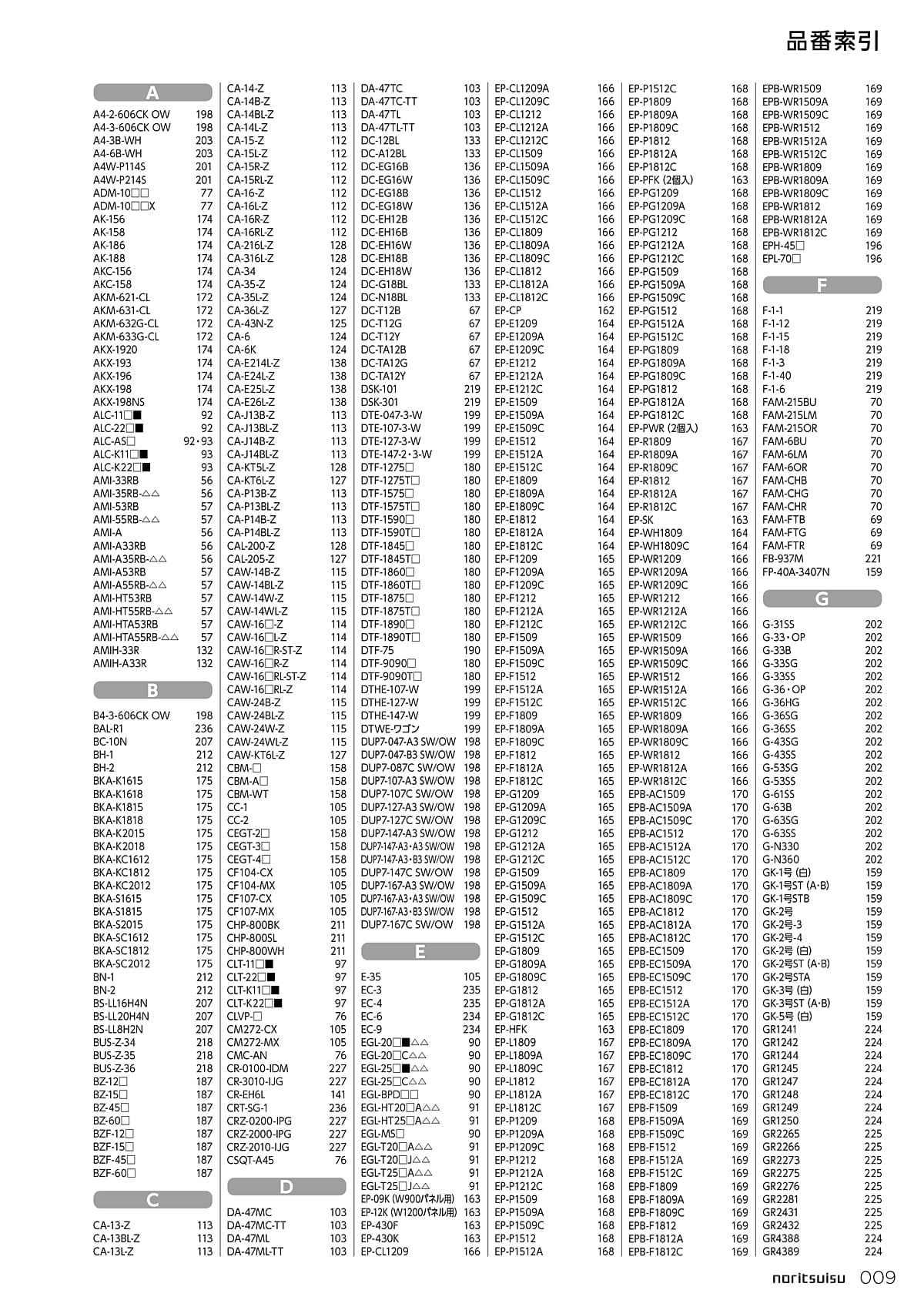 ノーリツイス NORITSUISU カタログ P9