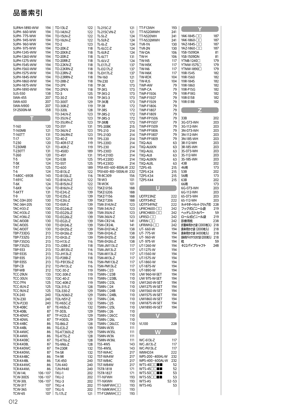 ノーリツイス NORITSUISU カタログ P12