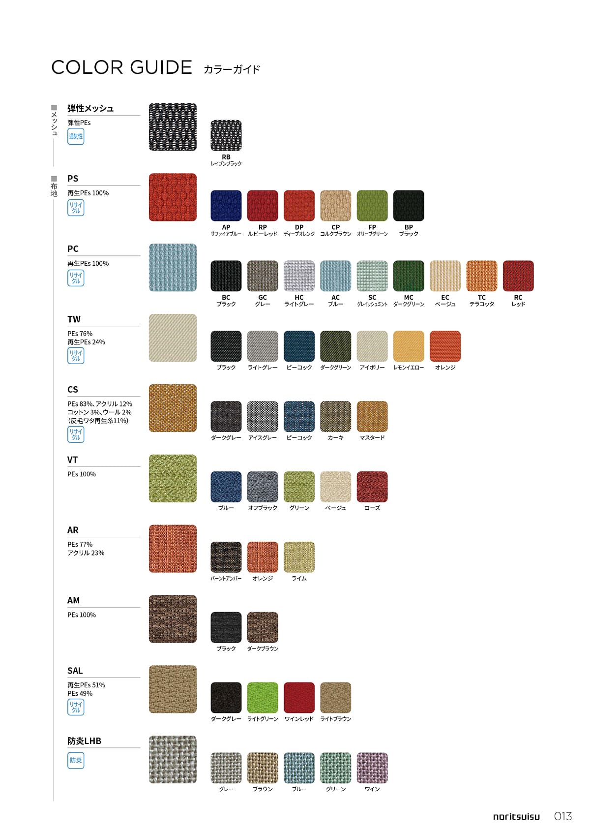 ノーリツイス NORITSUISU カタログ P13