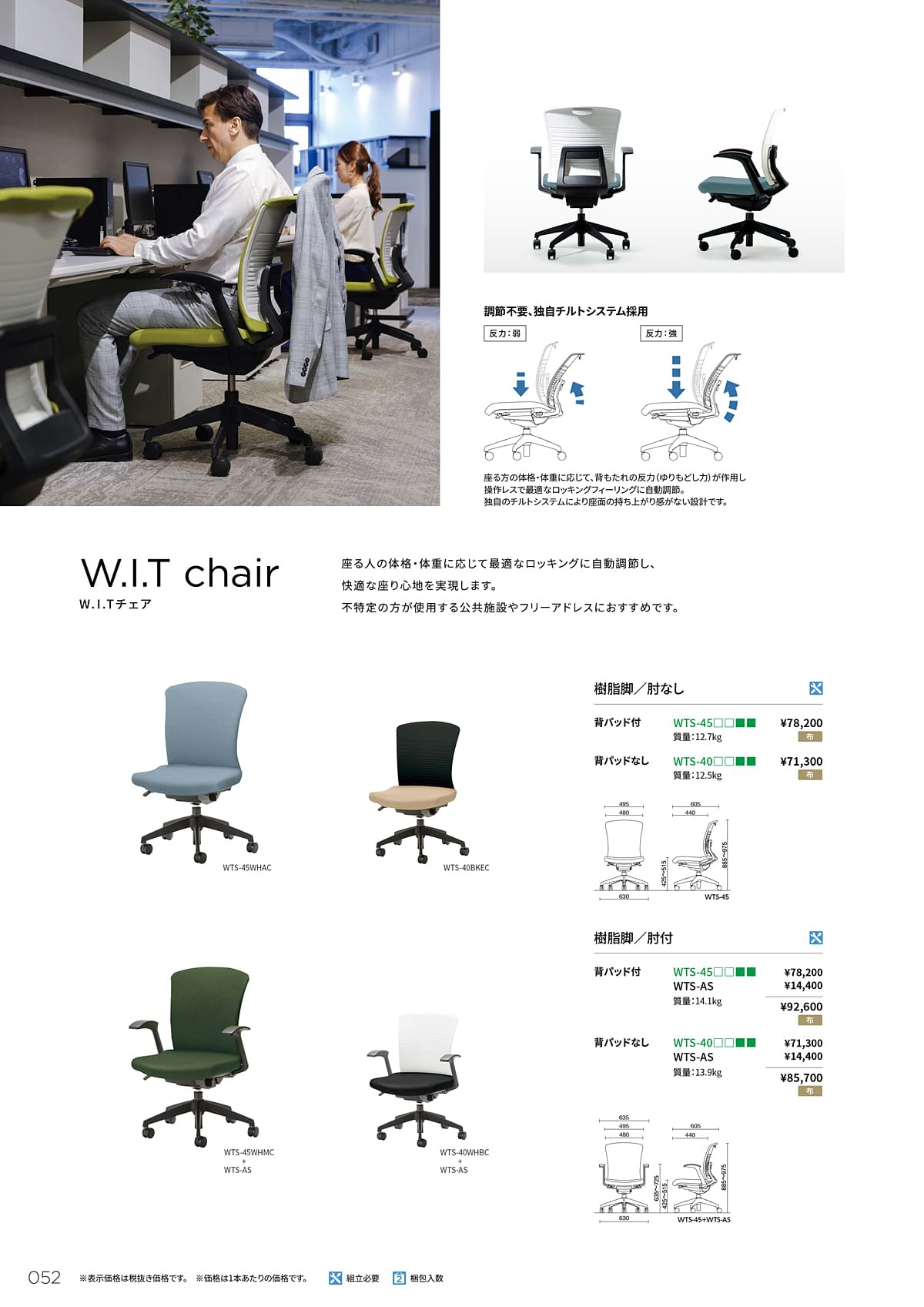 ノーリツイス NORITSUISU カタログ P52