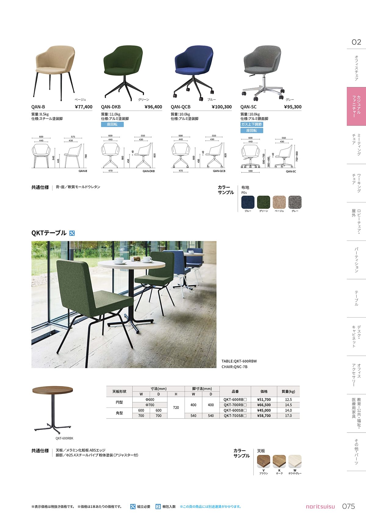 ノーリツイス NORITSUISU カタログ P75