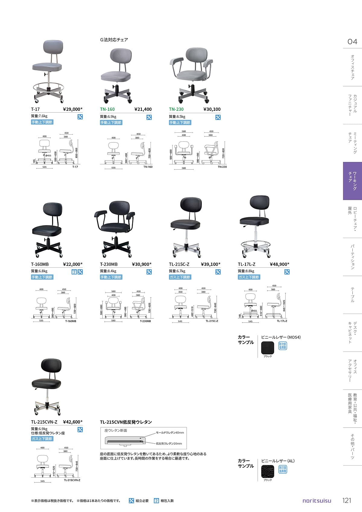 ノーリツイス NORITSUISU カタログ P121