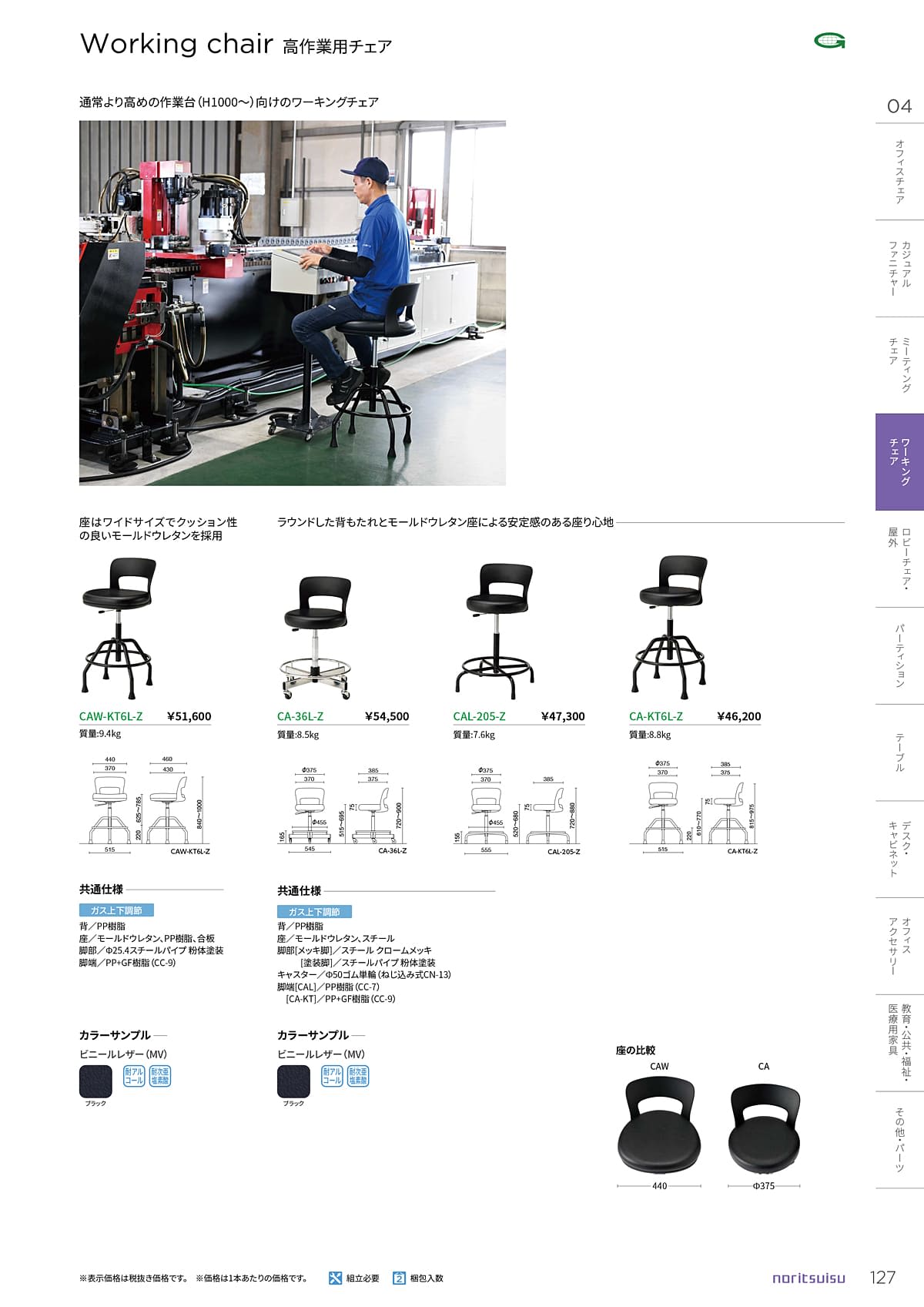 ノーリツイス NORITSUISU カタログ P127