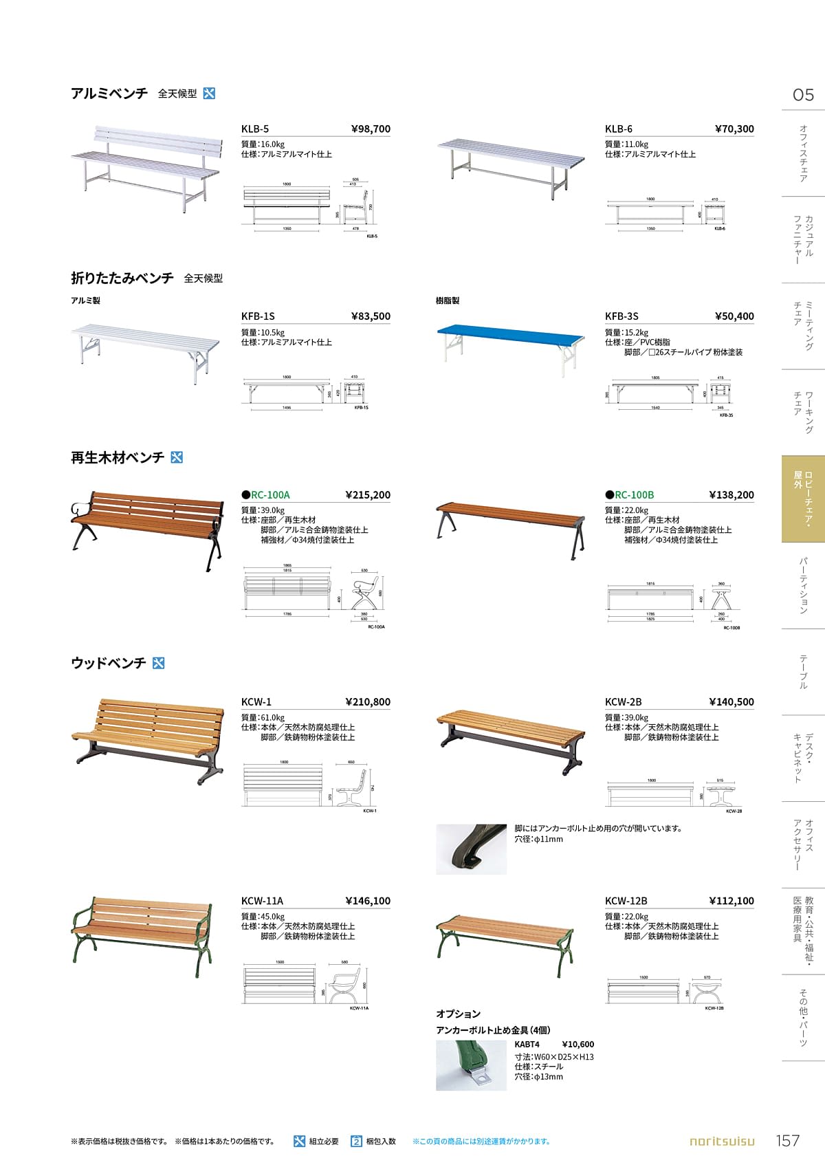 ノーリツイス NORITSUISU カタログ P157