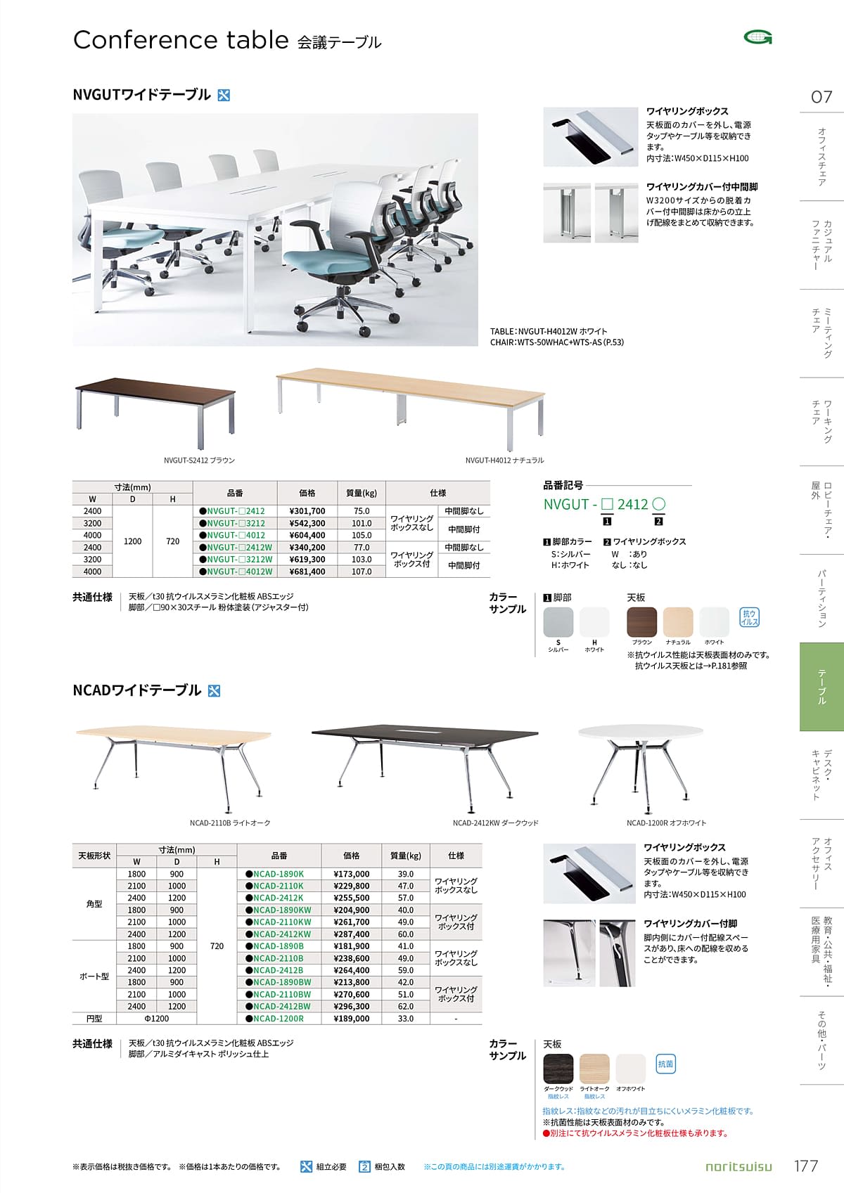 ノーリツイス NORITSUISU カタログ P177