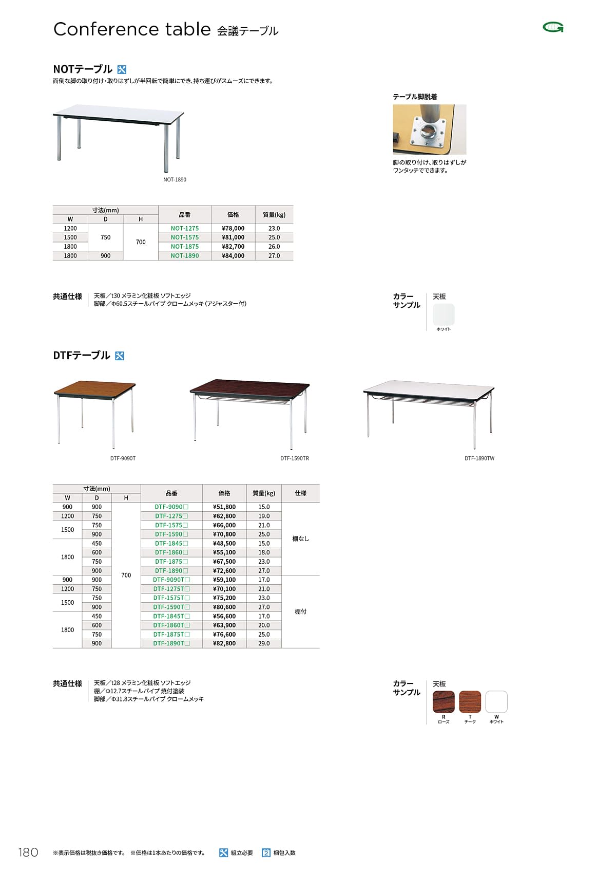 ノーリツイス NORITSUISU カタログ P180