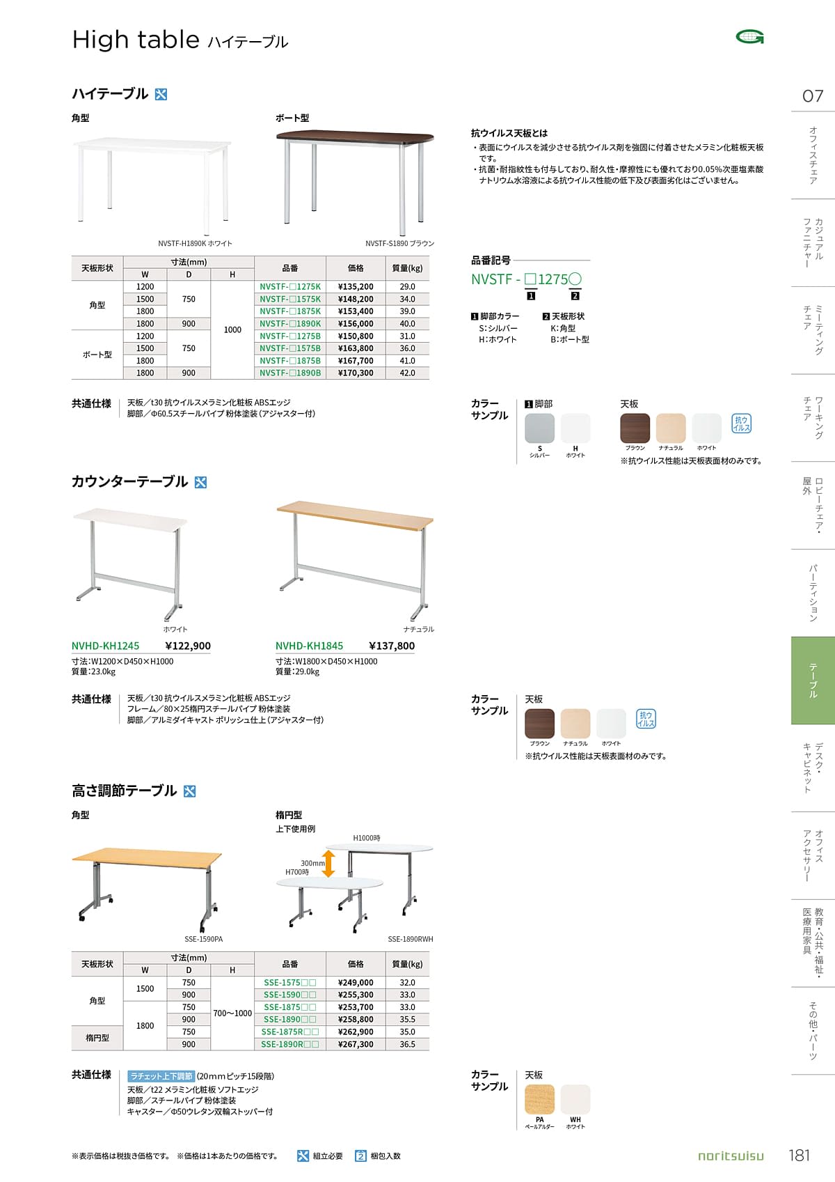ノーリツイス NORITSUISU カタログ P181