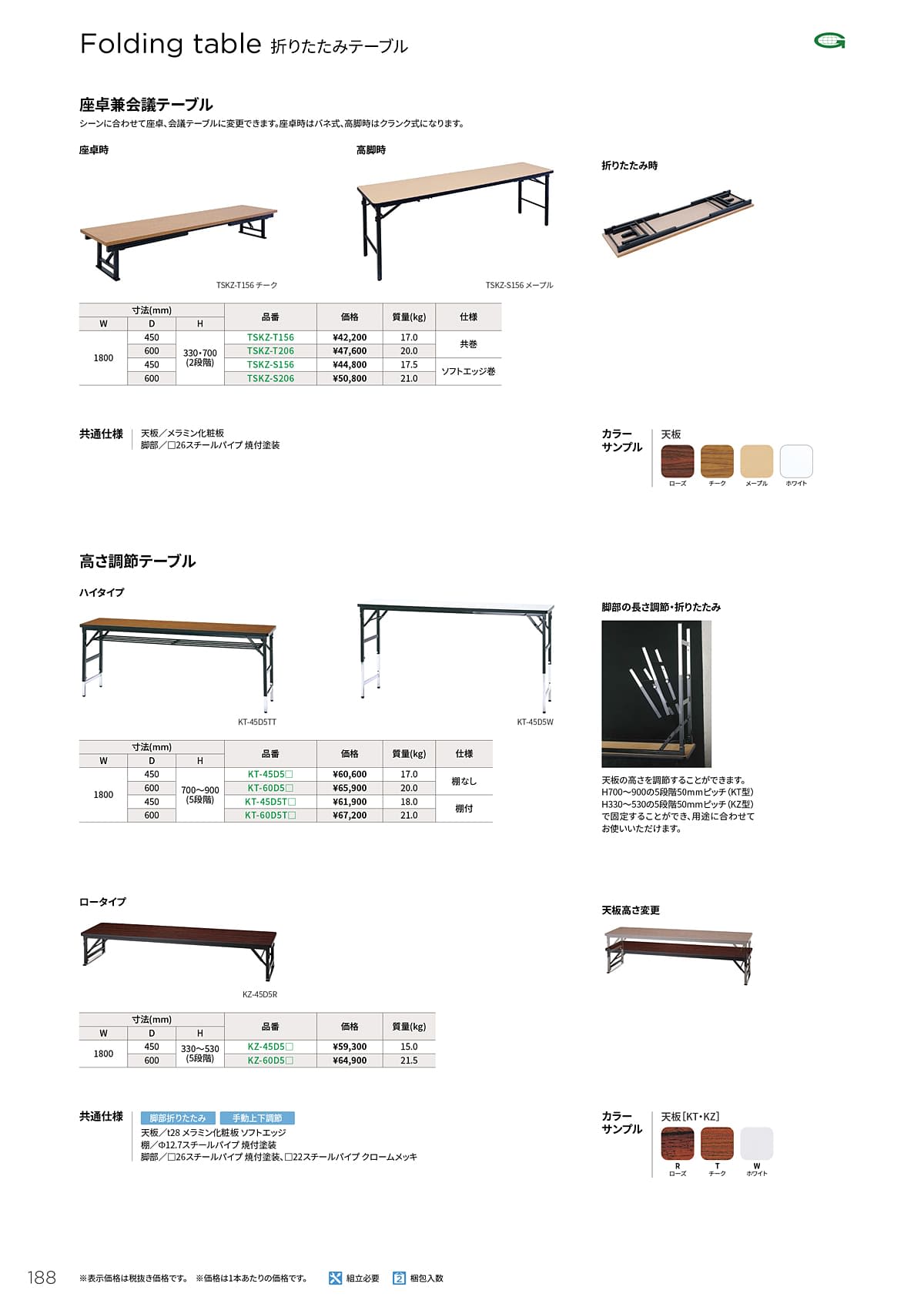 ノーリツイス NORITSUISU カタログ P188