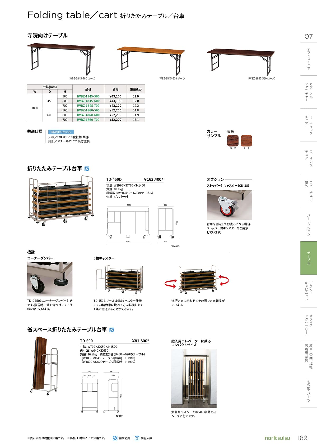 ノーリツイス NORITSUISU カタログ P189