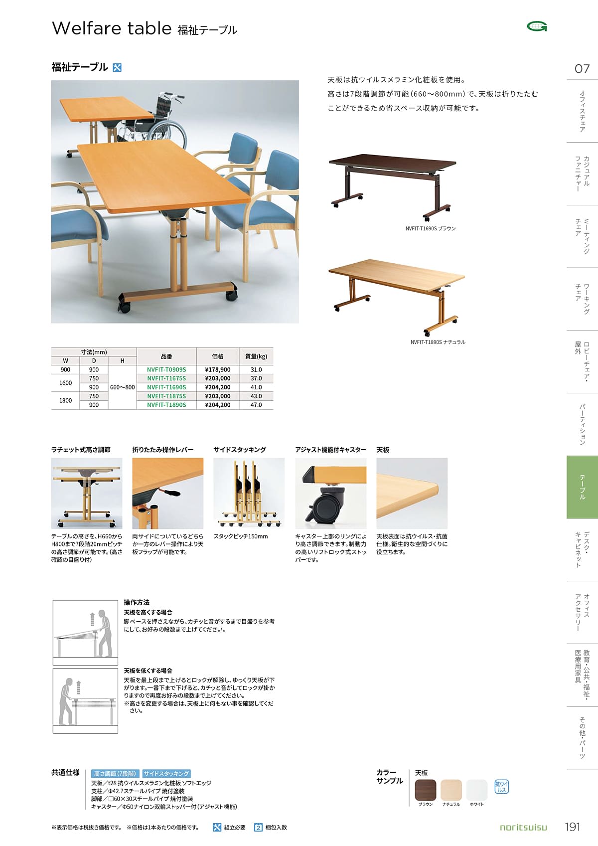 ノーリツイス NORITSUISU カタログ P191