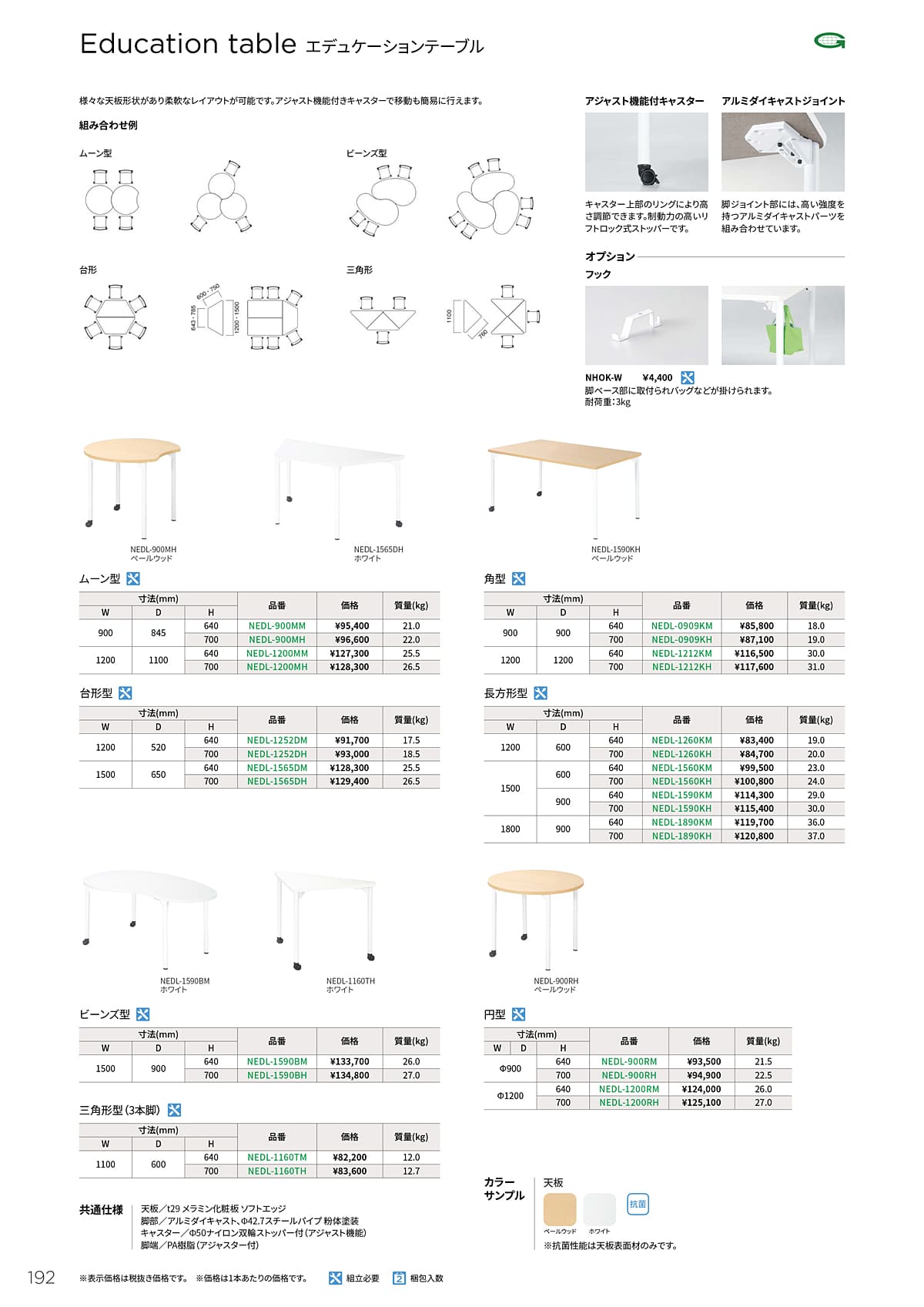ノーリツイス NORITSUISU カタログ P192