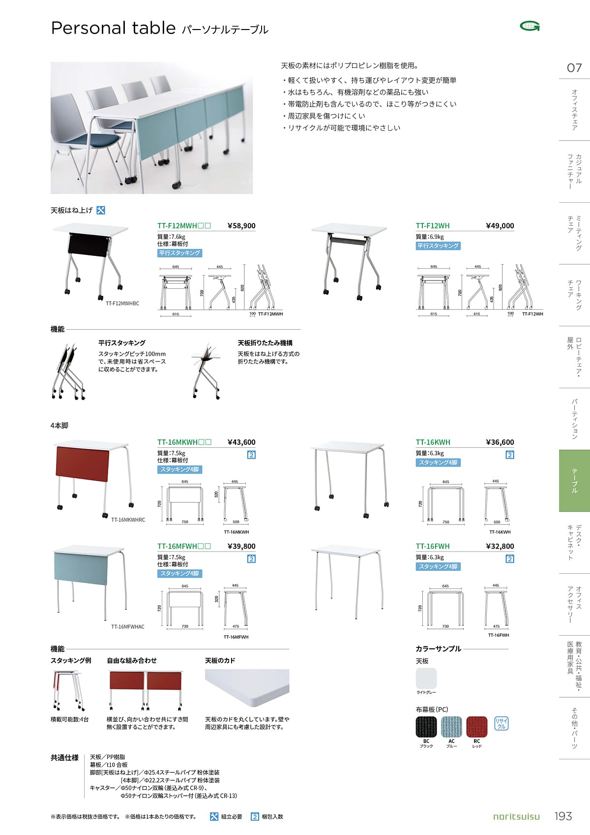 ノーリツイス NORITSUISU カタログ P193