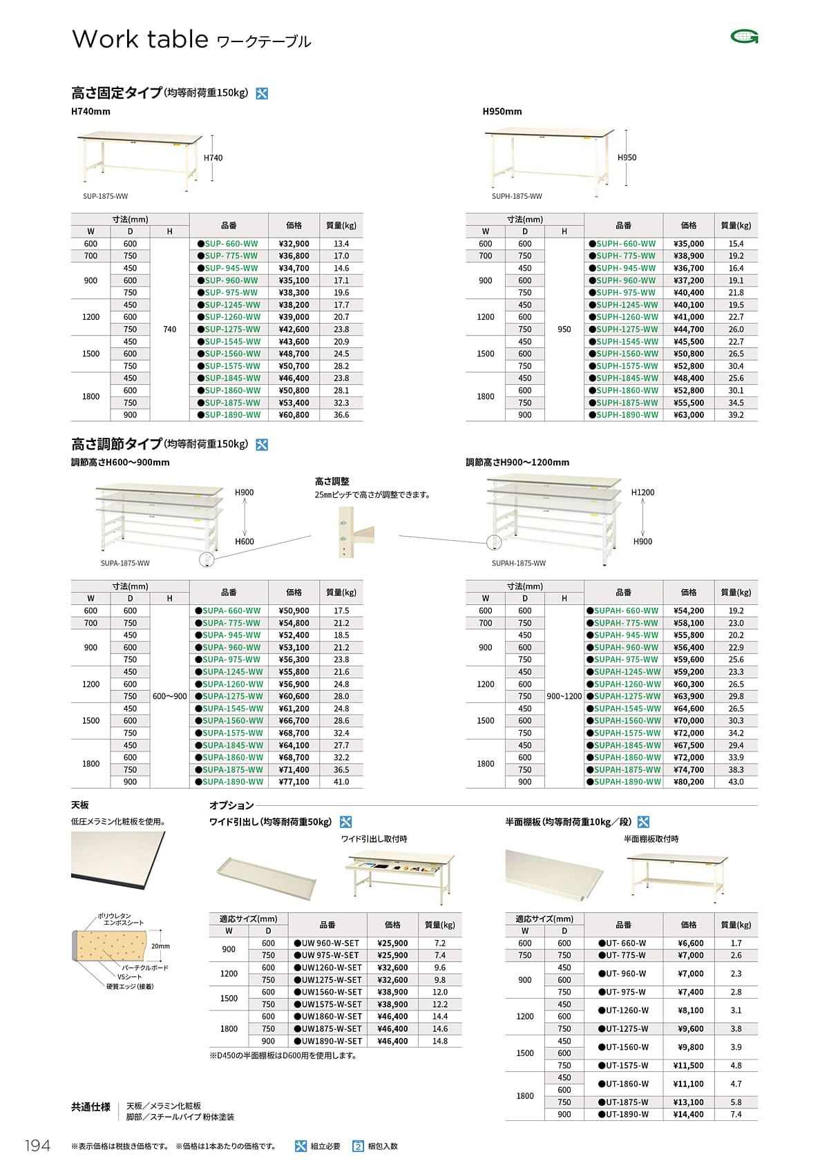 ノーリツイス NORITSUISU カタログ P194