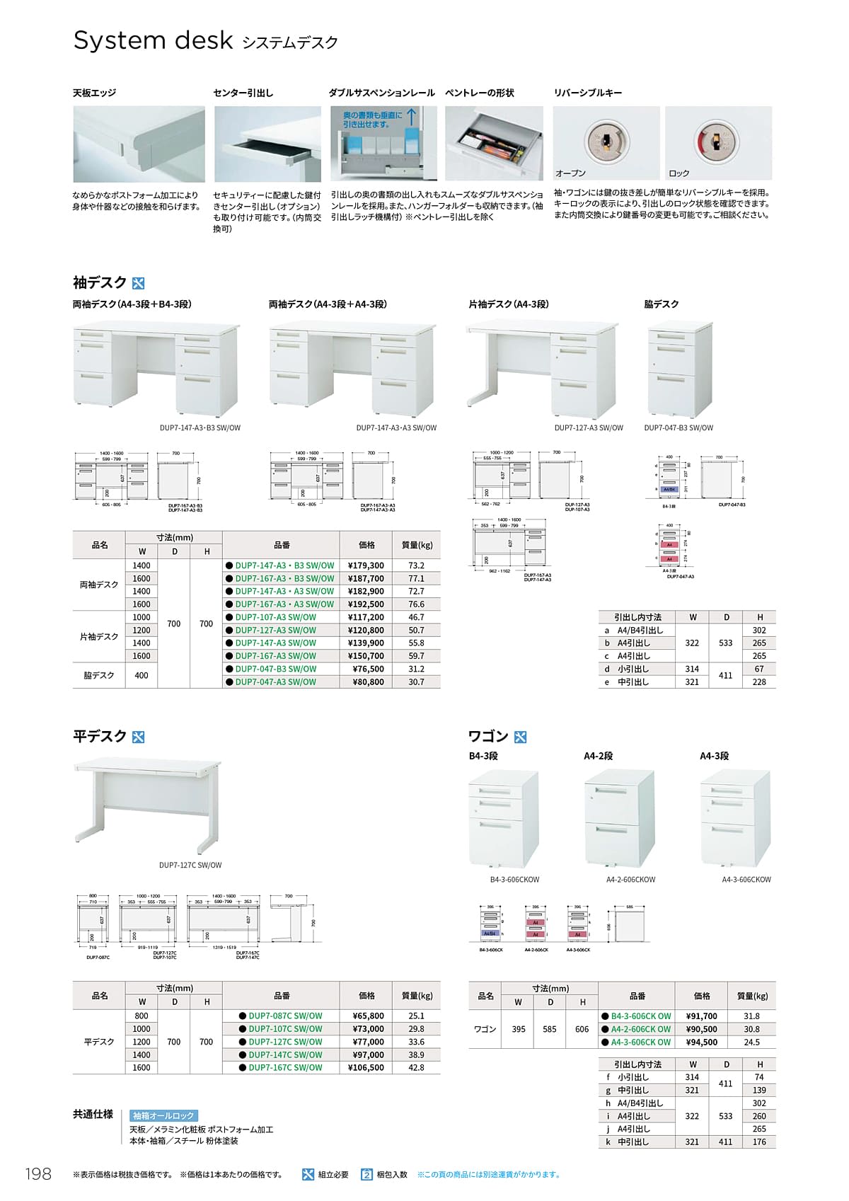 ノーリツイス NORITSUISU カタログ P198