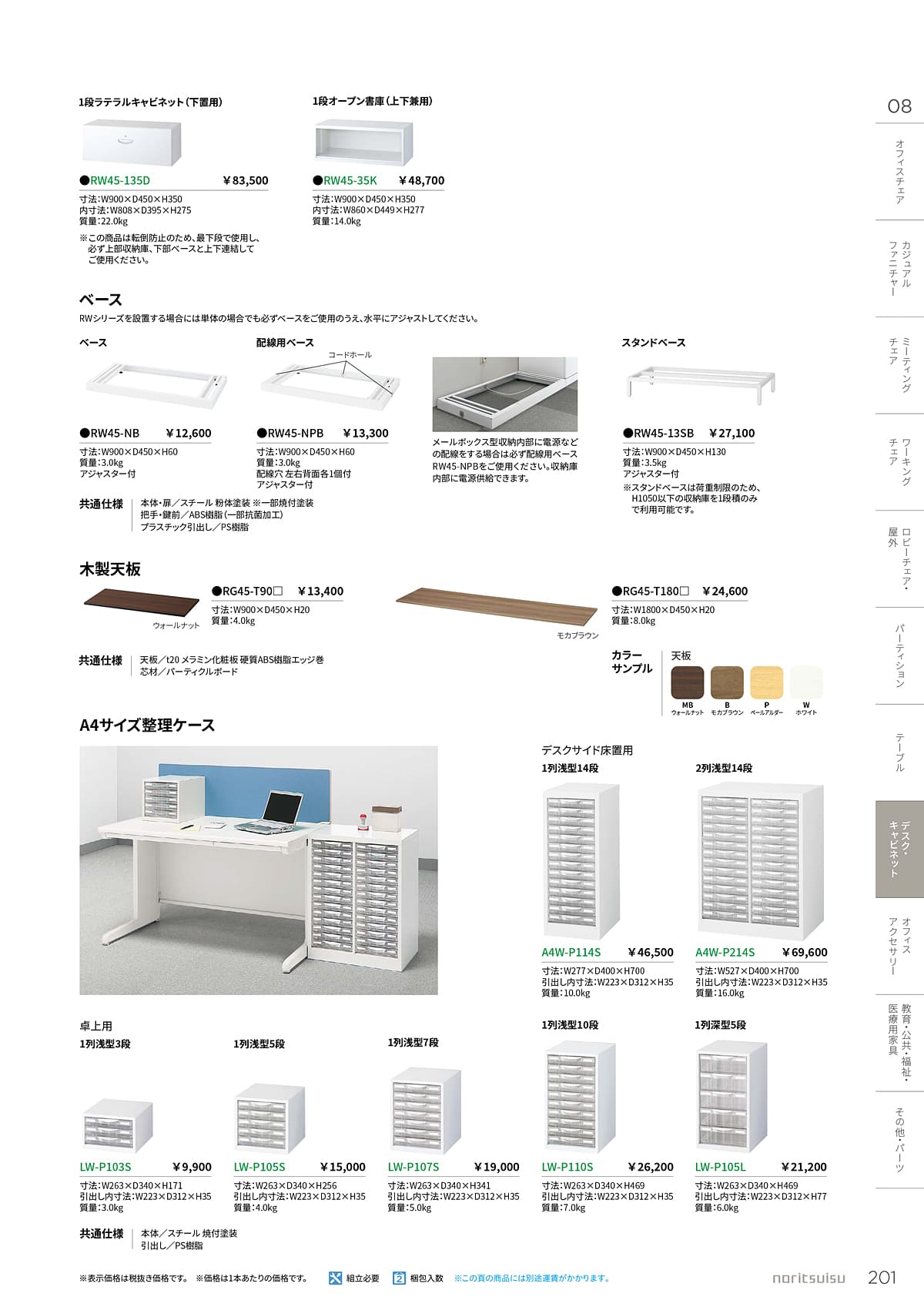 ノーリツイス NORITSUISU カタログ P201