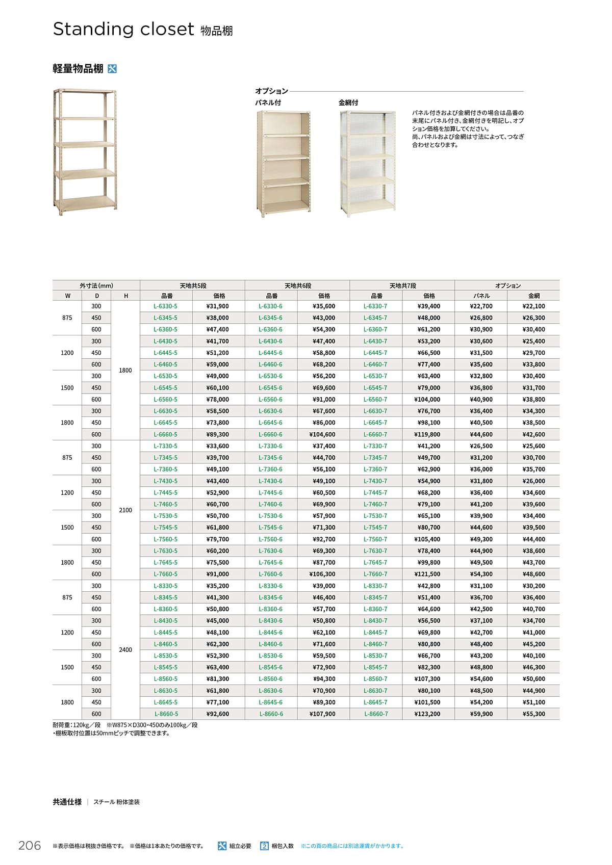 ノーリツイス NORITSUISU カタログ P206