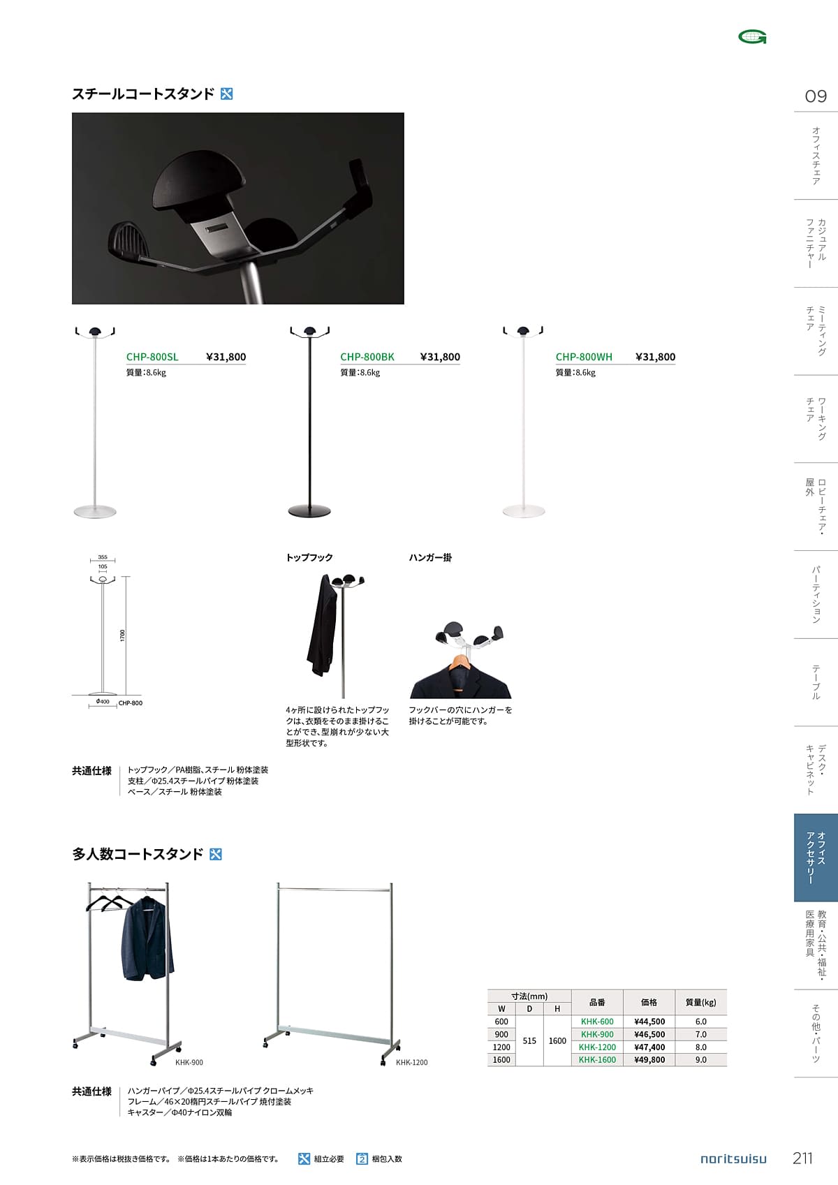 ノーリツイス NORITSUISU カタログ P211