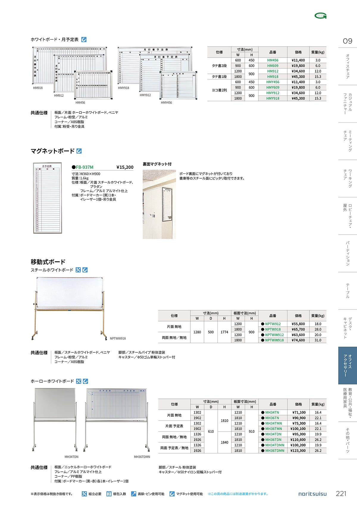 ノーリツイス NORITSUISU カタログ P221