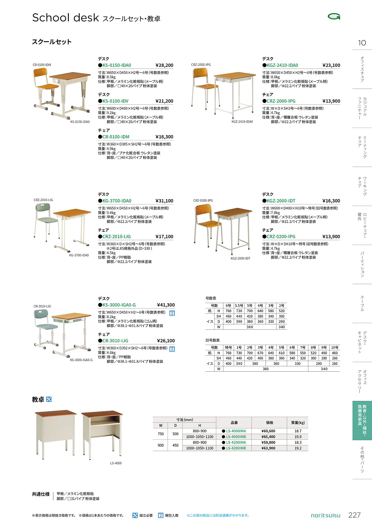 ノーリツイス NORITSUISU カタログ P227