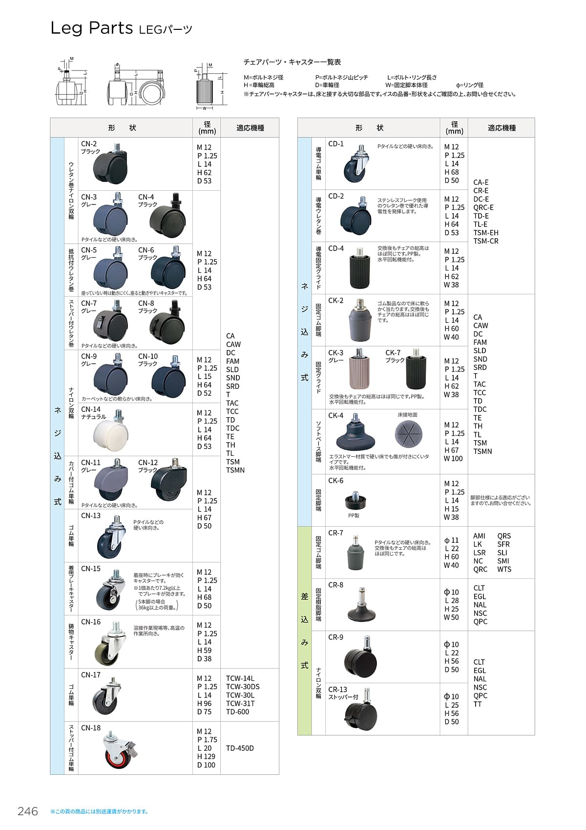 ノーリツイス NORITSUISU カタログ P246