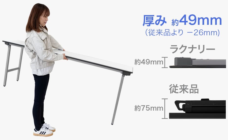 薄くて軽く持ち運び簡単