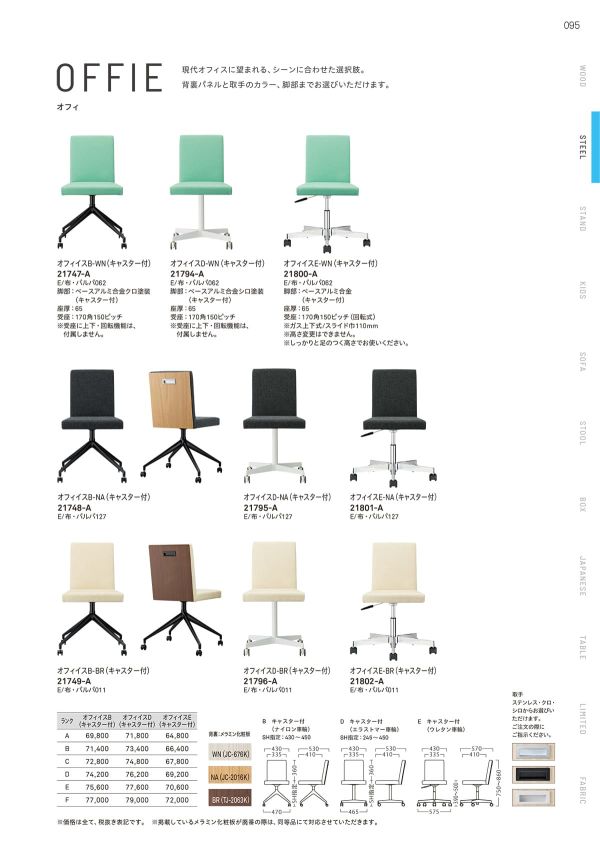オフィイスD キャスター付のカタログ画像-2