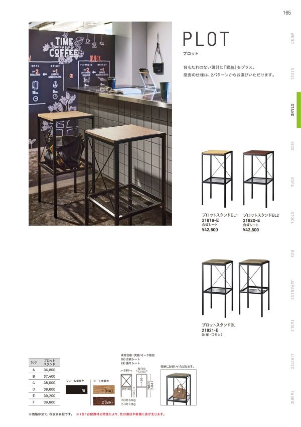 プロットスタンド 張りシートのカタログ画像-1
